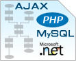 php programming india, ajax programmer india, ajax developer india, Outsource Web Design India