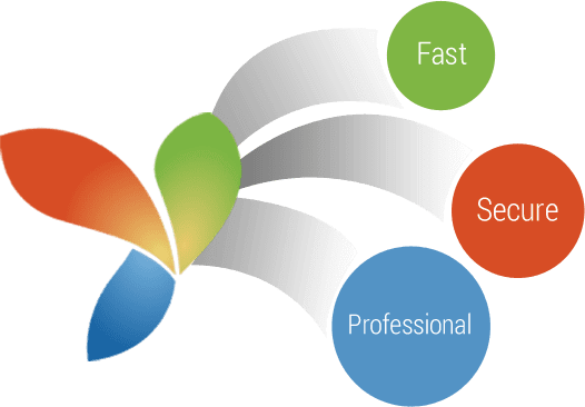 Yii Framework Yii Framework Logo
