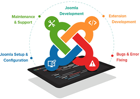 Joomla Virtuemart Developer