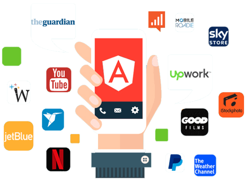 Hire Angular Development Expert Hire Angular Development Expert