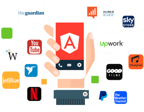 Hire Angular Development Expert