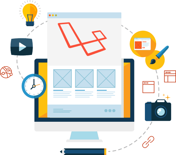 Laravel Software Development