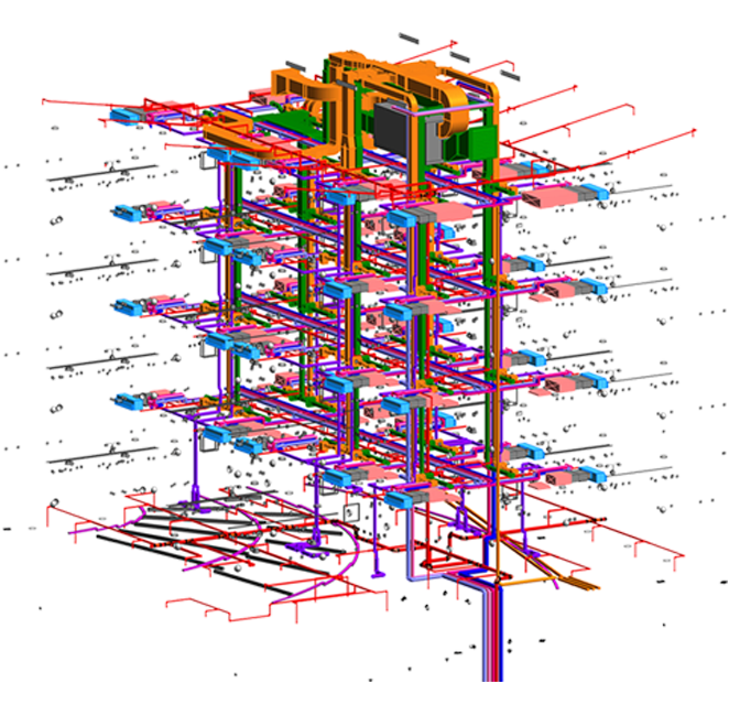 BIM Coordination Services